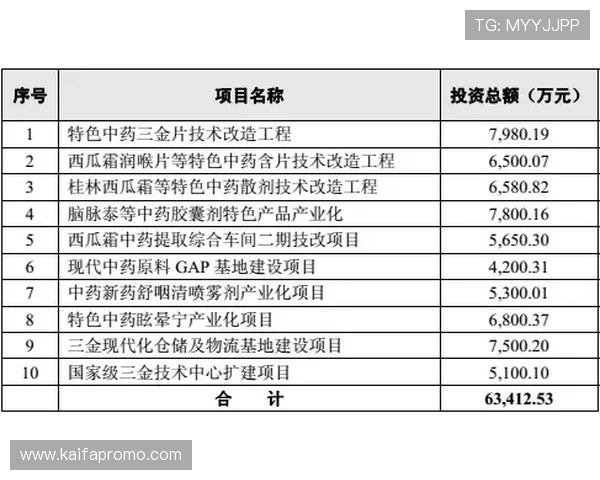 寻找凯发首页地址的常用方法及注意事项全面解析